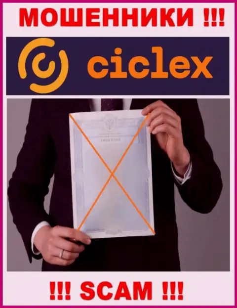 Сведений о лицензии конторы Ciclex у нее на официальном информационном ресурсе НЕ РАСПОЛОЖЕНО