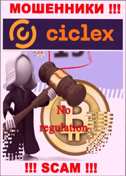 Работа Ciclex Com не контролируется ни одним регулирующим органом - это МАХИНАТОРЫ !