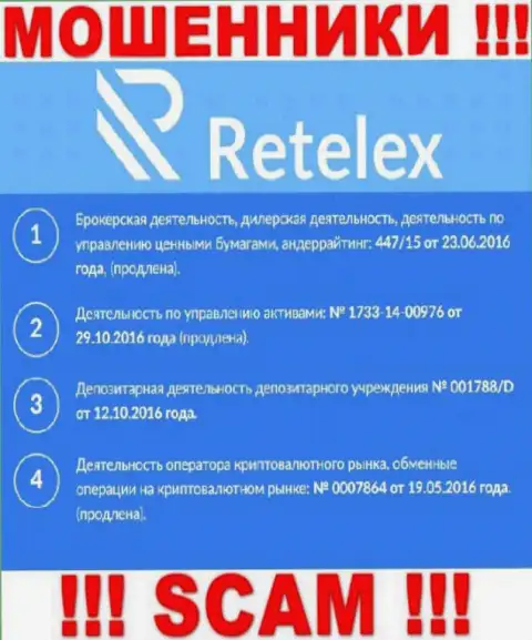Retelex Com, задуривая голову наивным людям, предоставили у себя на портале номер своей лицензии на осуществление деятельности
