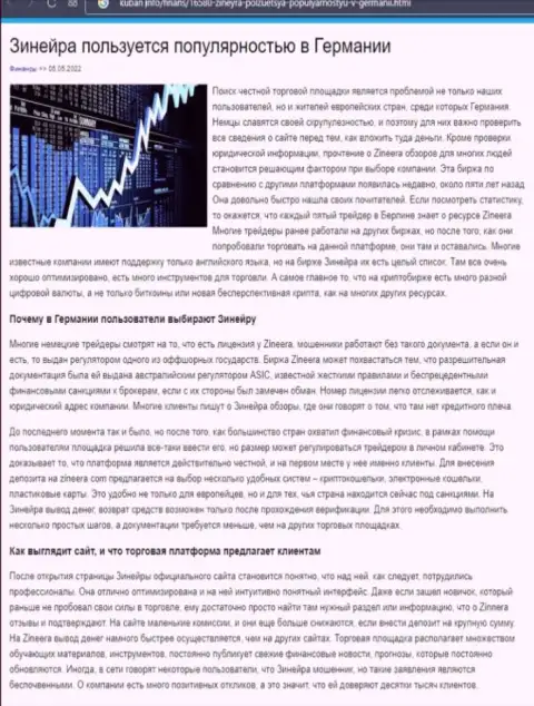 Обзорный материал о условиях для торговли дилинговой организации Зинеера Эксчендж на web-портале Кубань Инфо