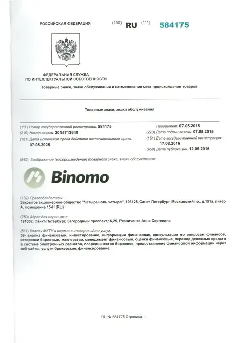 Представление бренда Биномо в Российской Федерации и его правообладатель