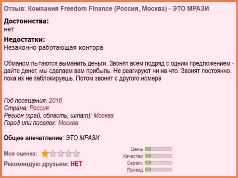 FFfIn Ru досаждают клиентам звонками - это ШУЛЕРА !!!