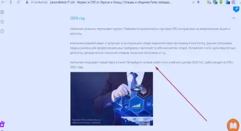 На официальном сайте forex организации Ларсон-Хольц Нет указано, что контора Трейдинговая компания Санкт-Петербурга (ТКС) является ни кем иным, как ее региональным представительством