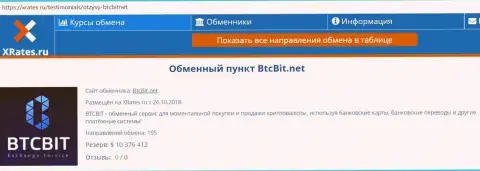 Сжатая справочная информация о BTCBit на ресурсе xrates ru